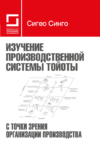 Изучение производственной системы Тойоты с точки зрения организации производства