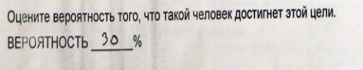 Психологические вопросы внедрения изменений. Проект «буксует»- почему? - рис.6