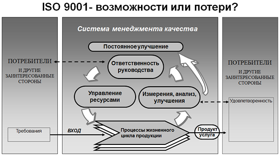 Как использовать толизор что лечит To Desire