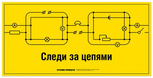 Следи за цепями | Бережливое производство "Мосэнерго"