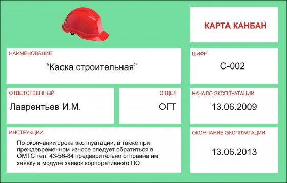 Как много общего между всем известными стикерами на мониторах и карточками канбан