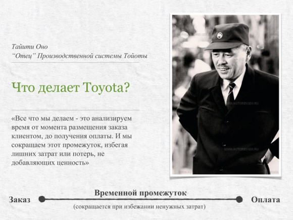 Что делает Toyota? Тайити Оно