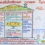 Дом TPS — альтернативный взгляд